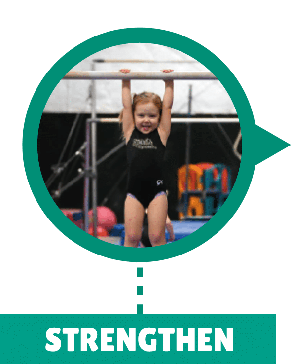 Strengthen Gymnast Graphic